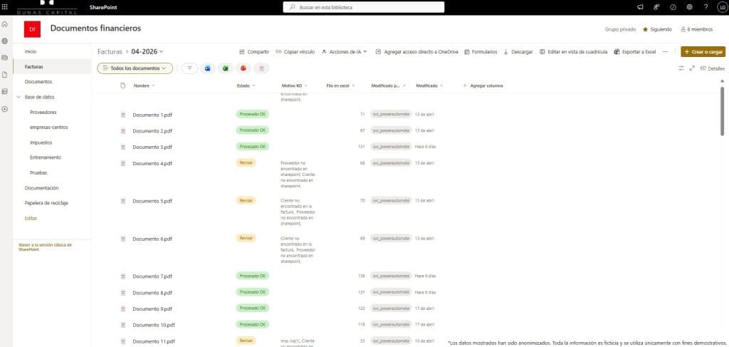 Vista del repositorio de documentos financieros de Dunas Capital en SharePoint Online con el flujo de estados de las facturas procesadas con Power Automate y AI Builder