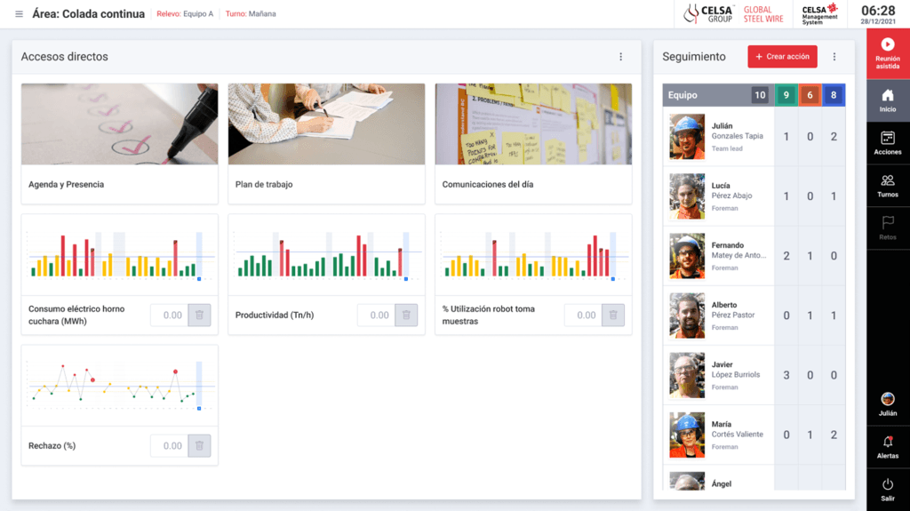 Dashboard interface showing team agenda, work plan, daily communications, and productivity metrics for task management.
