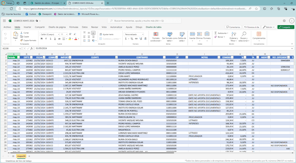 Screenshot of Excel sheet titled 'COBROS MAYO 2024' with financial data including dates, amounts, and client details.