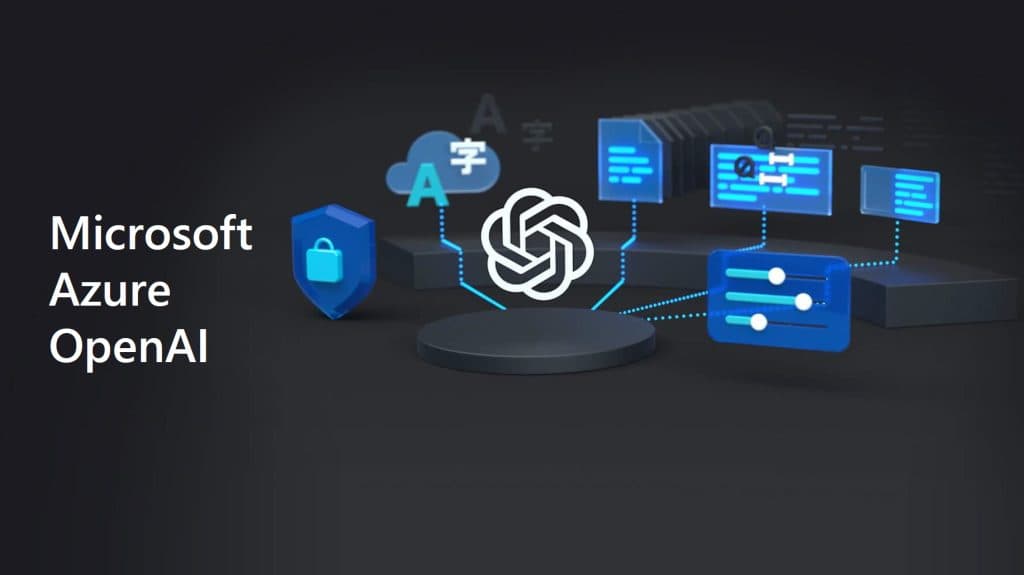 Illustration of Microsoft Azure OpenAI with the OpenAI logo connected to icons representing security, language processing, coding, and customization features.