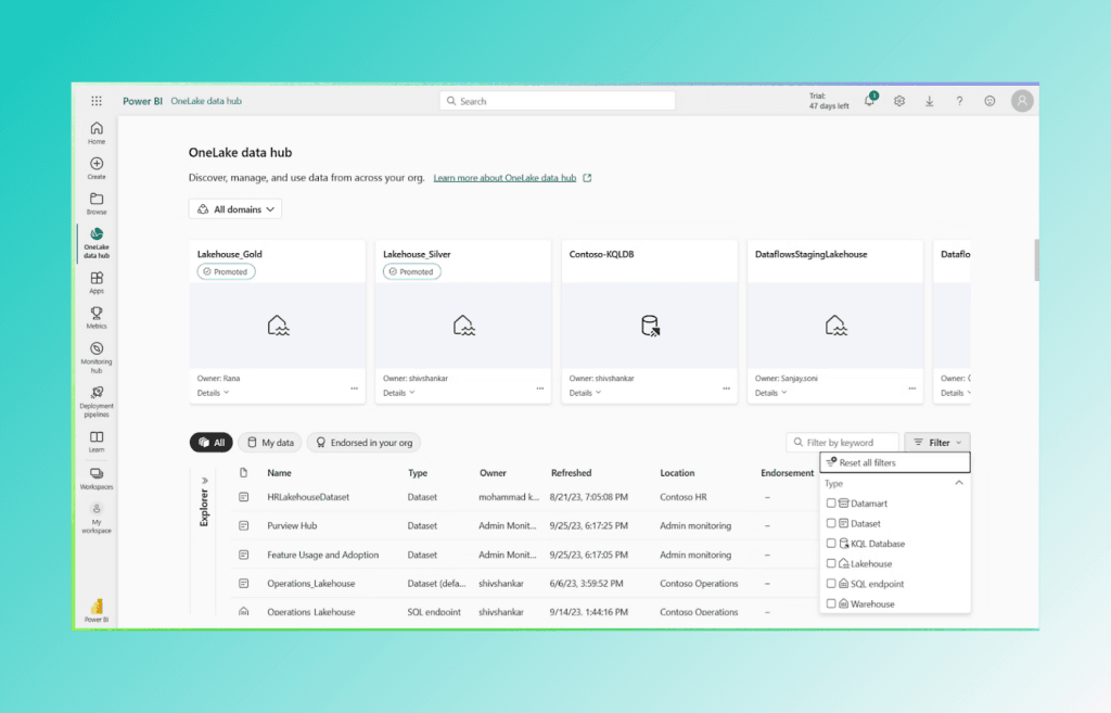 Itequia Soluciones de datos con Fabric y Power BI OneLake