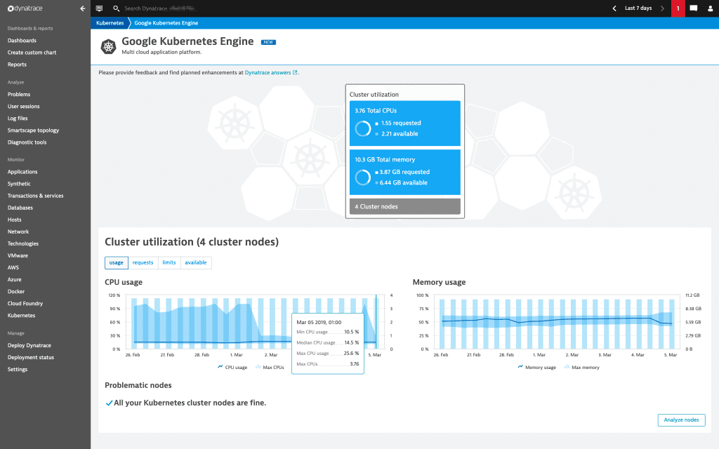 Monitoring-1024x640.png