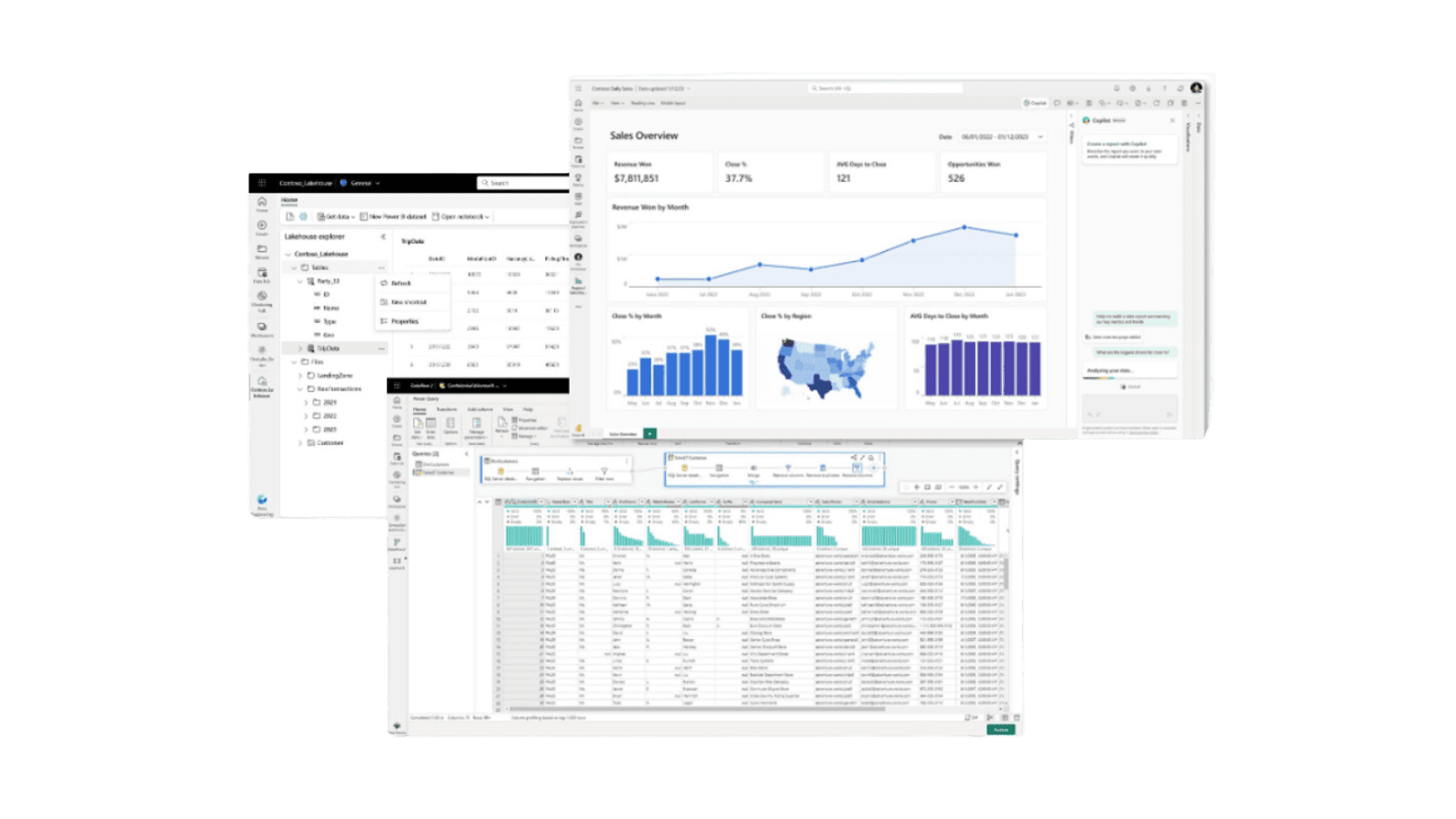 Collage of data analysis tools including a Power BI Sales Overview dashboard with charts and maps, and an Excel spreadsheet with data tables and graphs.