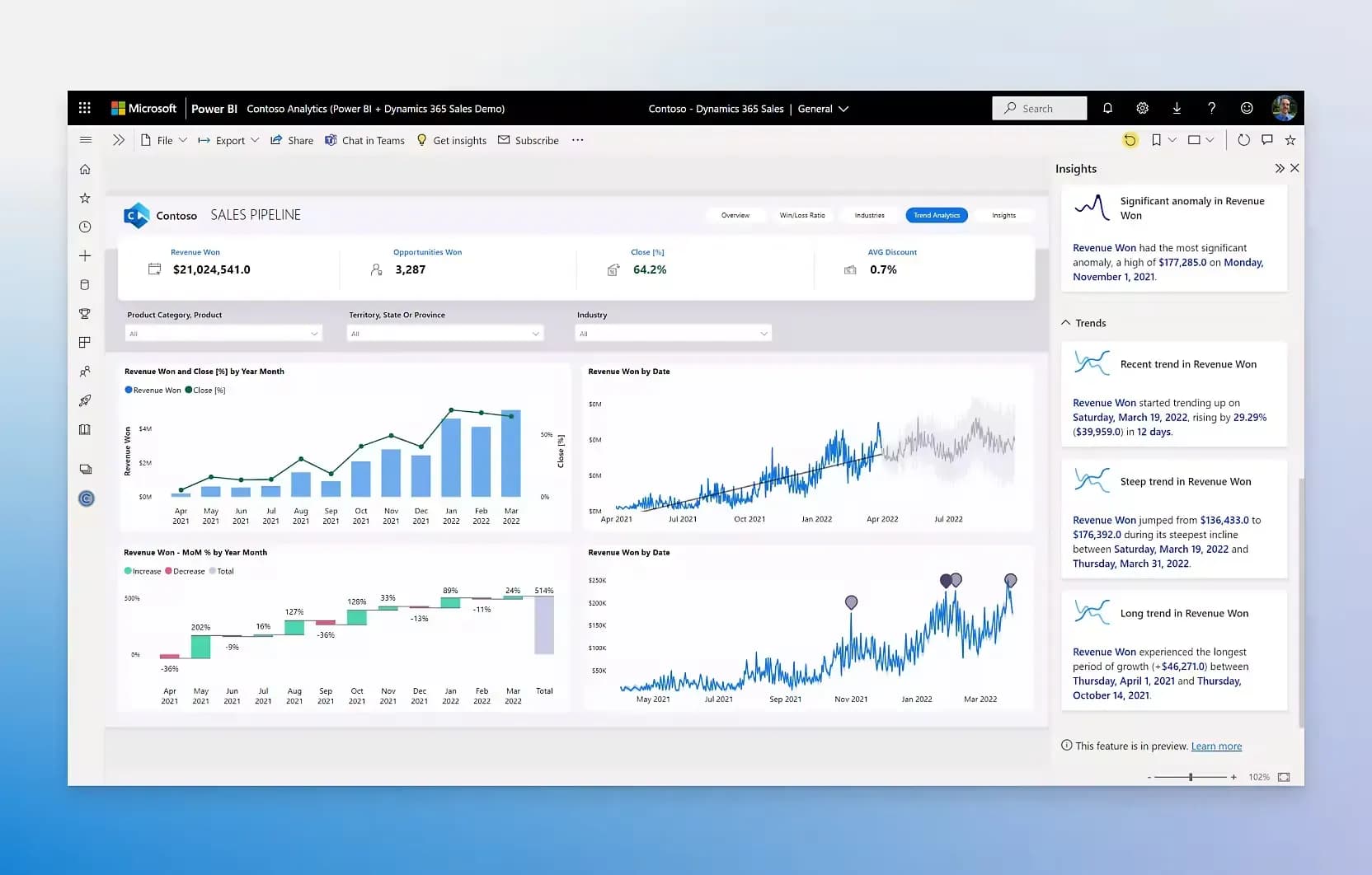 Power BI interface showcasing updated visualizations and KPIs for business analysis
