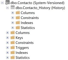 Propiedades-Tabla-Histórica-SQL-Server-Itequia