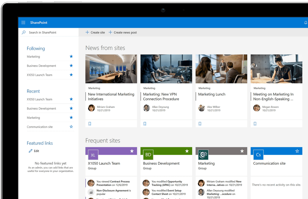 SharePoint interface showing sections like Following, Recent, Featured links, News from sites, and Frequent sites.