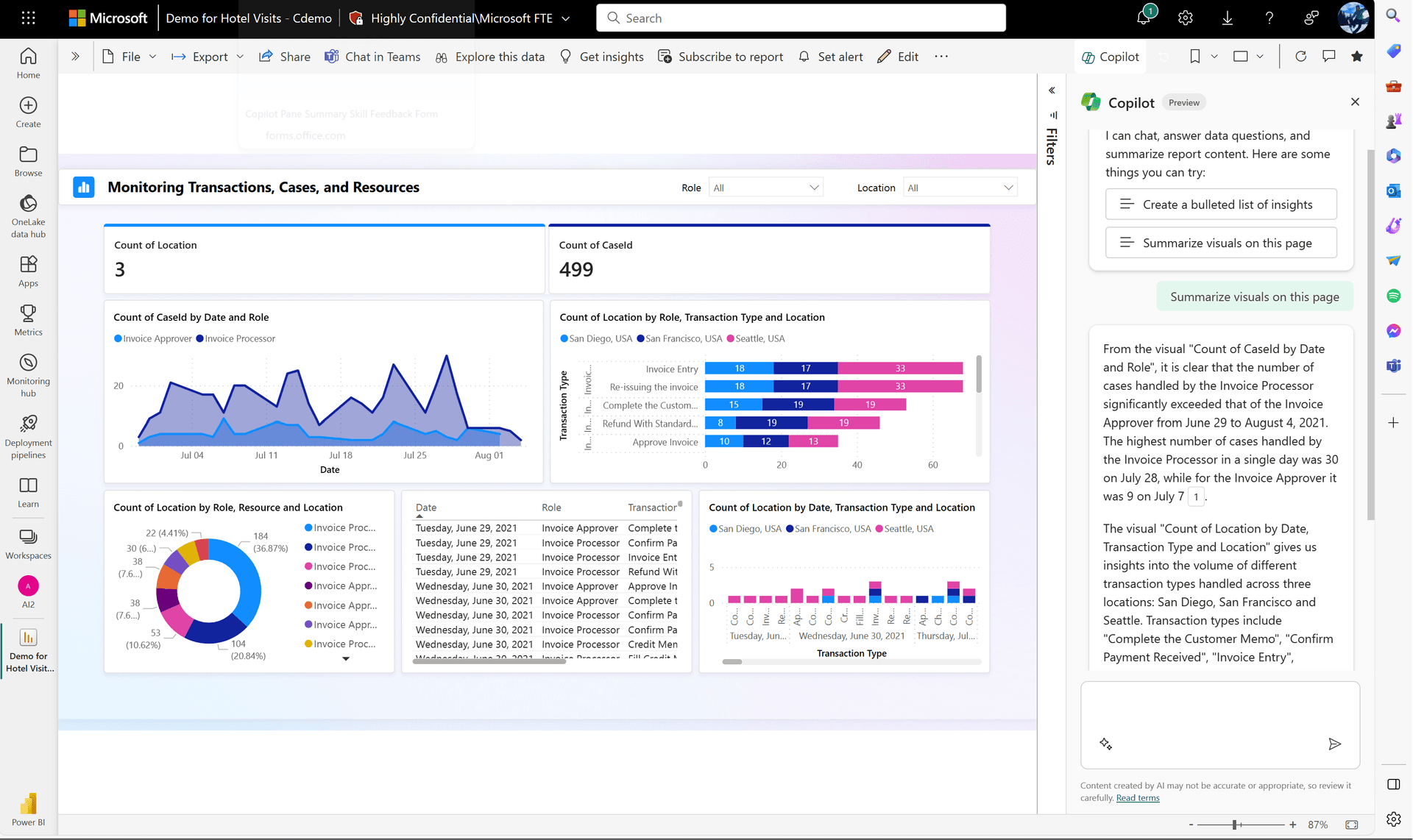 Webinar Explorando Power BI- novedades, integración con Power Platform y uso de Copilot