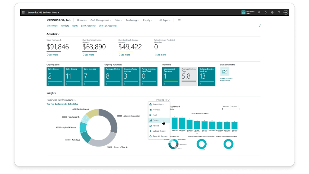 Dynamics 365 Business Central dashboard showing KPIs like Cash Available, Sales Performance, and Payments.
