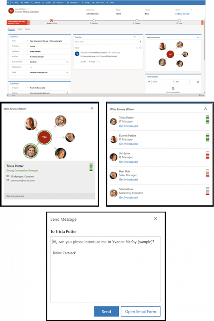 Who-Knows-Whom-Sales-Insights-Itequia-5