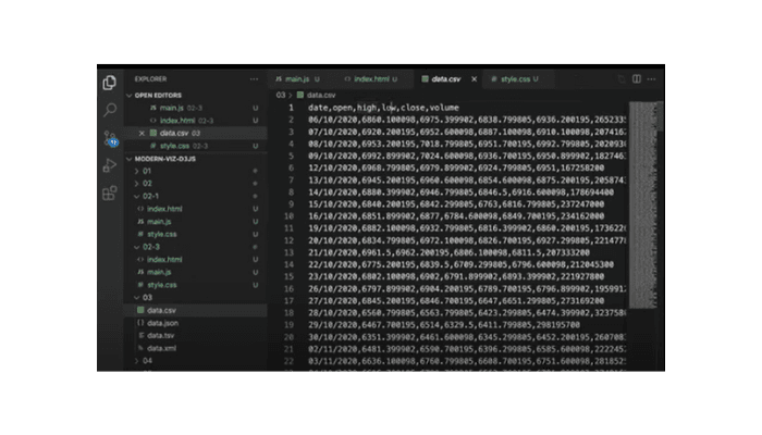 CSV-formato-datos-D3-Data-Driven-Documents-Itequia