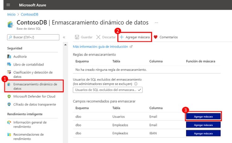 Microsoft Azure interface for setting up dynamic data masking rules in ContosoDB, highlighting the 'Add Masking Rule' option.