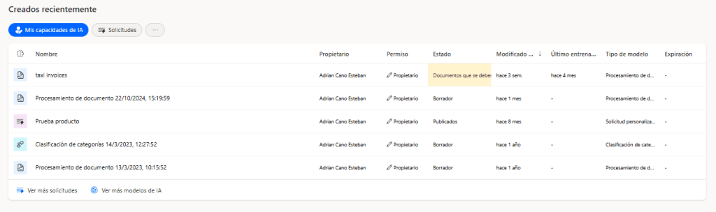 List of recently created AI models with details such as name, owner, permissions, status, and last training date.