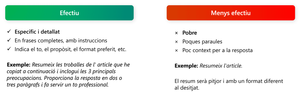 Desbloqueando el potencial de los Microsoft Copilot_Microsoft Copilot Prompts_Itequia_Cat