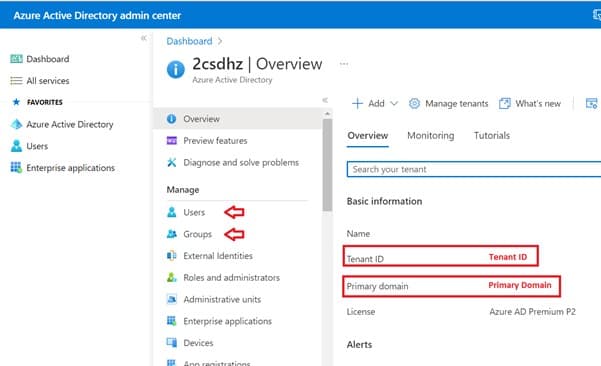 Azure Active Directory admin dashboard showing tenant details, user and group management options, and navigation tabs.