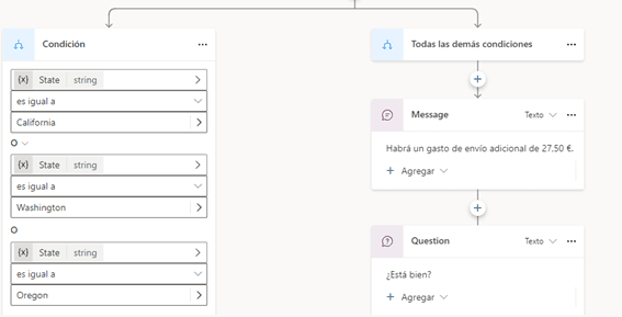 Mensajes Microsoft Copilot