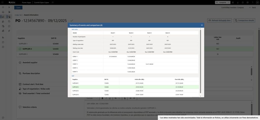 Modal con resumen de eventos de licitación y comparativa de ofertas entre SAP Ariba y SAP para una solicitud del COC