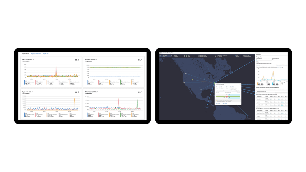 Two tablet screens displaying Azure App Insights dashboards with performance metrics and network path visualizations.