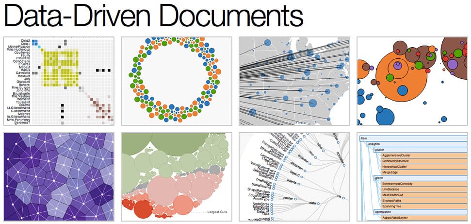 Qué-herramientas-ofrece-D3-Data-Driven-Documents-Itequia