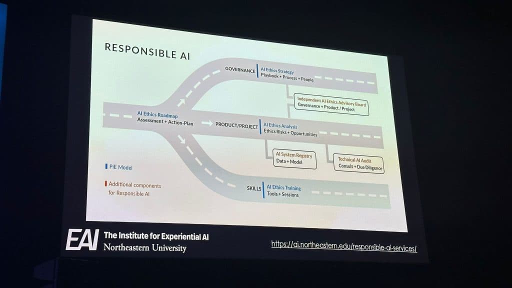 Responsible-AI-Keynote-Itequia-MWC-2023