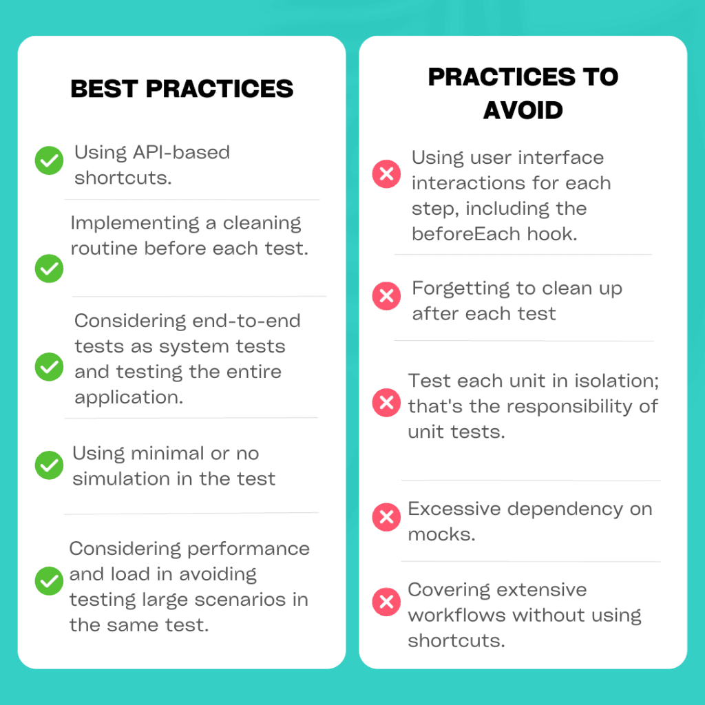 Pros and Cons of a Good End-to-End Test