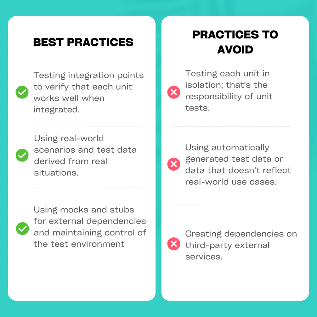 Pros and Cons of a Good Integration Test