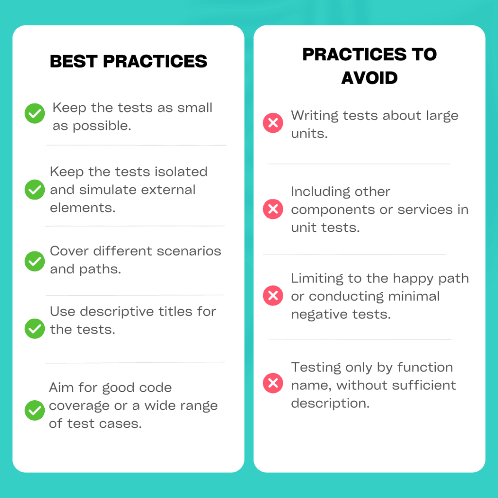 Pros and Cons of a Good Unit Test