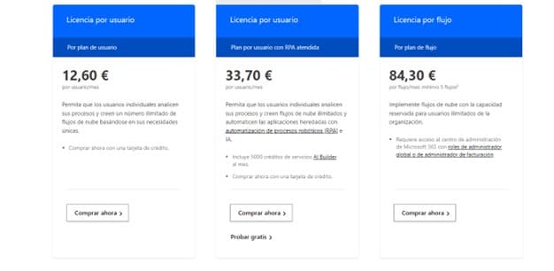 Tabla-de-Precios-de-Power-Automate-Itequia