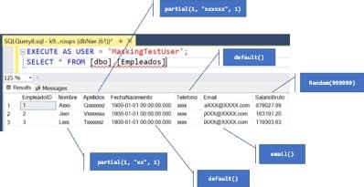 Comparison of query results with masked and unmasked data based on user permissions, using functions like partial(), default(), email(), and random().