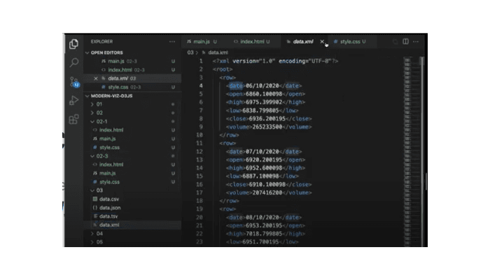 XML-formato-datos-D3-Data-Driven-Documents-Itequia