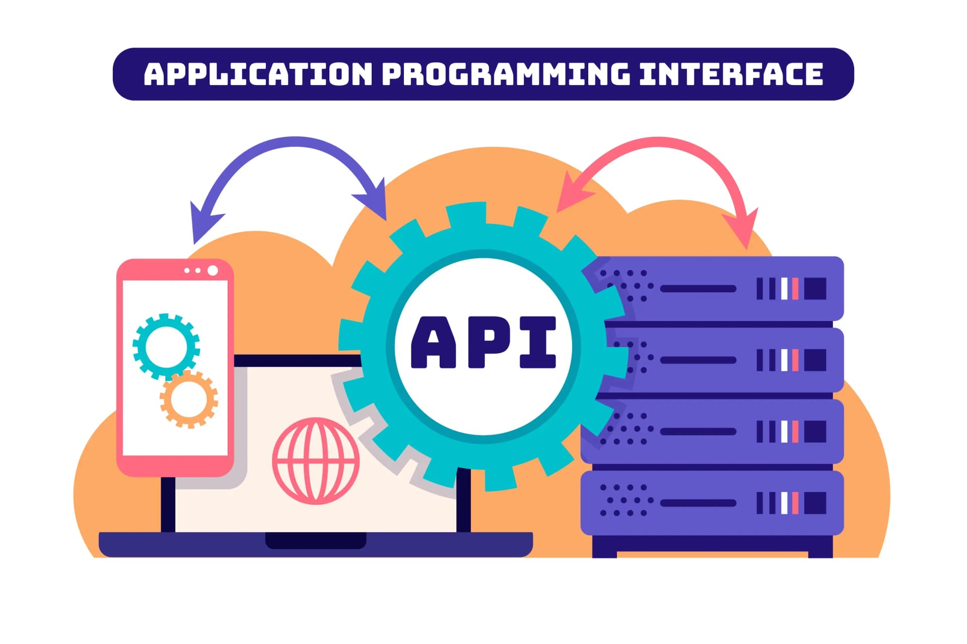 documentación automática de APIs