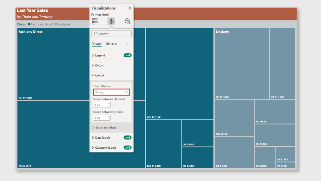 Treemap visualization in Power BI using binary tiling to show last year's sales by chain and territory, including layout customization options.
