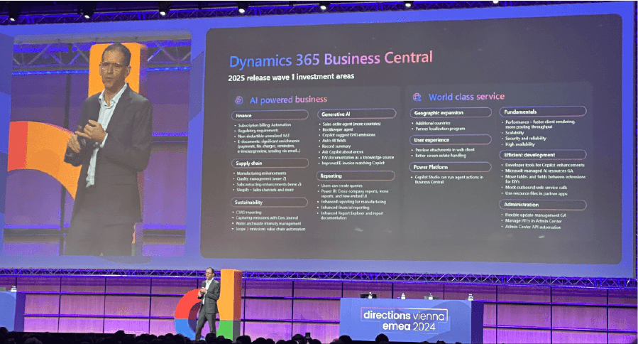 Presentation slide from Directions EMEA 2024 showing Dynamics 365 Business Central 2025 Release Wave 1 investment areas, including AI-powered business, finance automation, supply chain improvements, sustainability, generative AI, reporting, geographic expansion, user experience, and development tools