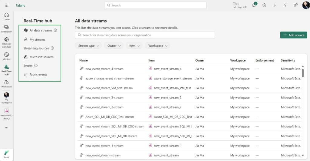 Microsoft Fabric Real-Time hub showing active data streams