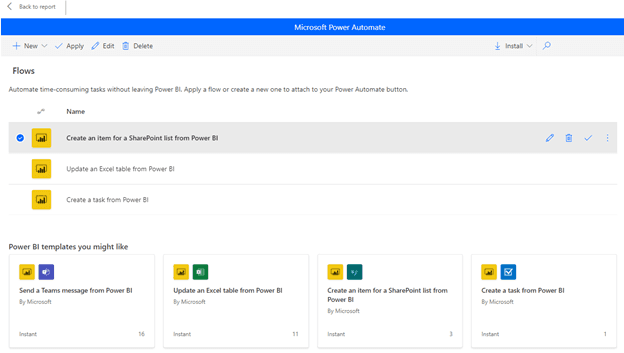 Power BI dashboard showing separation data by reason and month, with pie and bar charts illustrating voluntary and involuntary trends