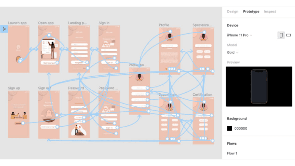 prototipo-interactivo-de-proyectos-en-Figma-Itequia