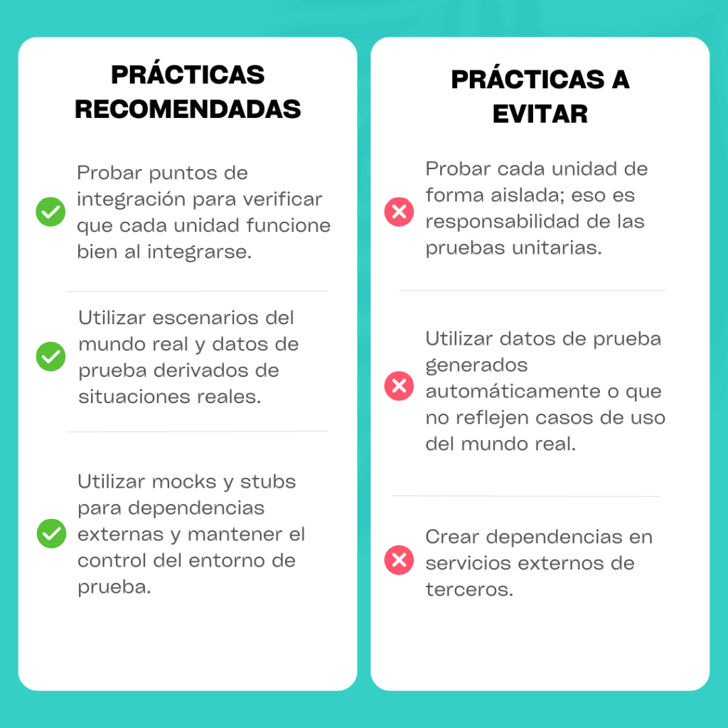 Pros y contras de una buena prueba de integración