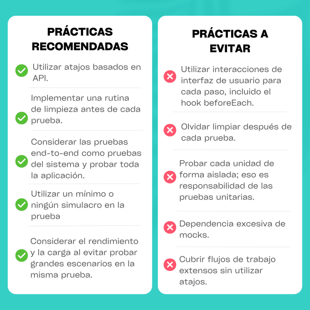 Pros y contras de una buena prueba end-to-end