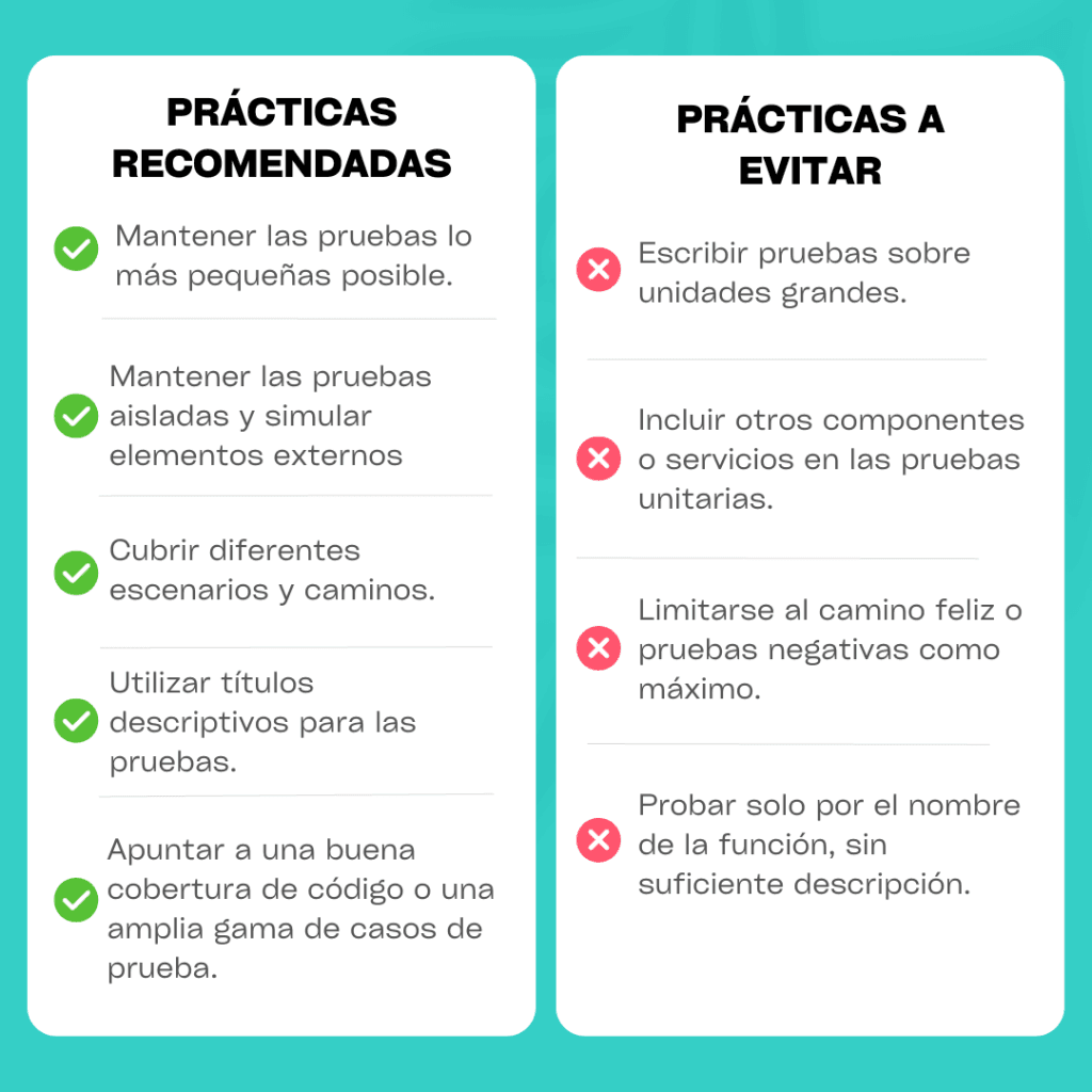 Pros y contras de una buena prueba unitaria