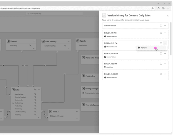 Screenshot of a project management software interface showing a hierarchical tree of categories and a panel listing current tasks with due dates and status indicators.
