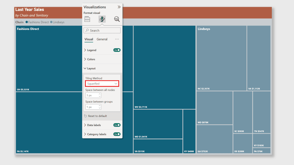 Treemap visualization in Power BI using squarified tiling to display last year's sales by chain and territory, with adjustable spacing settings.